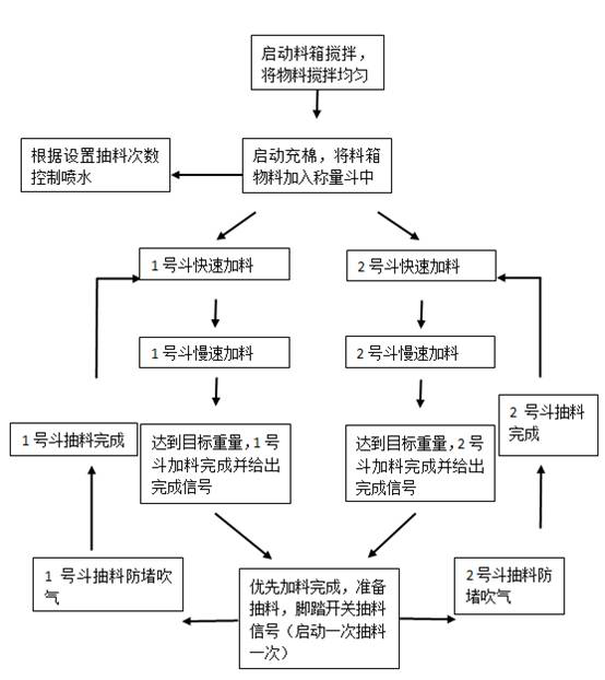 1616639998344655.png 图片13.png